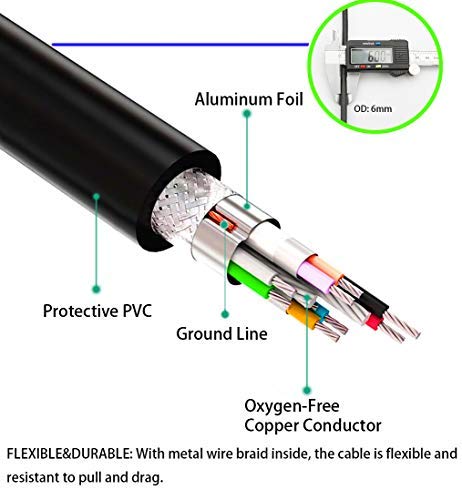  [AUSTRALIA] - USB to USB Cable Male to Male 20 ft,Ruaeoda Long USB 3.0 Cable A to A for Data Transfer Hard Drive Enclosures, Printer, Modem, Cameras 20 Feet