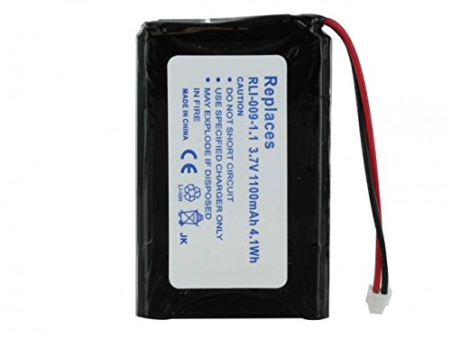 Empire Quality Replacement Remote Control Battery for RTI, T1, T2+, T2B, T3, T2C, T2Cs, 1100mAh. - LeoForward Australia