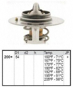 Motorad 200-180JV Thermostat - LeoForward Australia