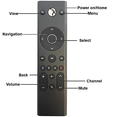  [AUSTRALIA] - Remote Control Replacement for Xbox One, Xbox One S, Xbox One X - Black Color