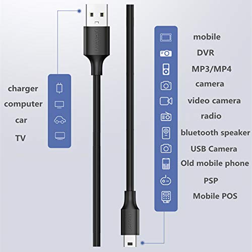  [AUSTRALIA] - Saipomor Replacement UC-E6 UC-E16 UC-E17 USB Cable Cord Compatible with EX-Z890 EX-ZS5 Nikon Digital SLR DSLR D3200 D3300 D5000 D5100 D5200 D5300, Nikon 1 S2 1S2, 1 V1 1V1 Digital Cameras (3.3FT)