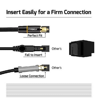 FIRBELY Digital Optical Audio Toslink Cable Male to Male- 24K Glod Plated Metal Connectors and Braided Jacket 8 feet TM-015 - LeoForward Australia
