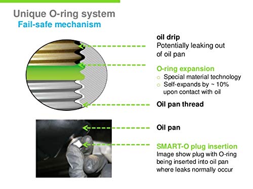 SMART-O R3 Oil Drain Plug M14x1.5mm - Engine Oil Pan Protection Plug with Anti-Leak & Anti-Vibration Function - Install Faster, Re-usable and Eco-Friendly - LeoForward Australia