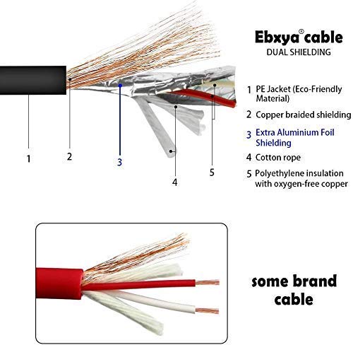  [AUSTRALIA] - EBXYA XLR Cable 25 ft 2 Pack & 50 ft 2 Pack, Colored DMX Cable Microphone Mic Patch Cable XLR Audio Cords