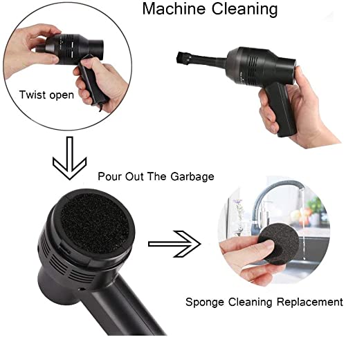  [AUSTRALIA] - Mini Computer Vacuum Cleaner, Portable Cordless Desktop Vacuum Cleaner, Used to Clean Dust, Debris and Hair from Laptops, Keyboards, Electronic Products, Car, Pets, Etc.