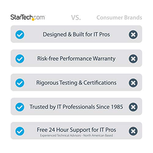  [AUSTRALIA] - StarTech.com 6 ft (1.8 m) Cisco USB Console Cable - USB to RJ45 Rollover Cable - 460Kbps - Windows, Mac and Linux Compatible - M/M (ICUSBROLLOVR),Black