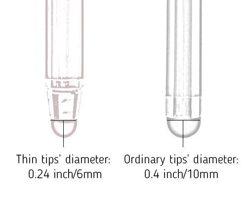 High Precision Stylus Pens for Touch Screens - 3pcs 5.5" Stylus Pen with Replaceable Thin-Tip - Universal Capacitive Styli + Replacement Tips, Lanyards + Cleaning Cloth by The Friendly Swede (Red/Black/Silver) Red/Black/Silver - LeoForward Australia