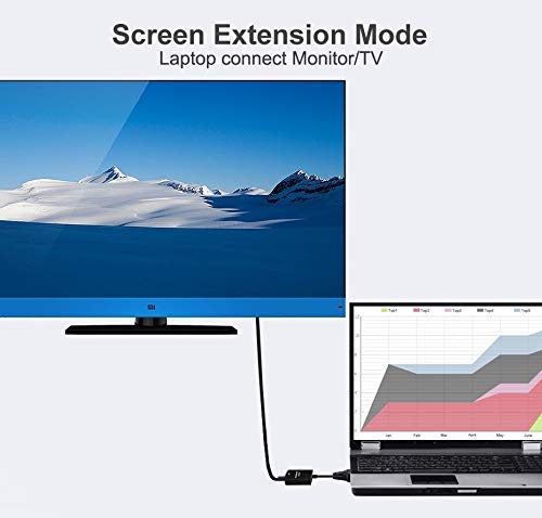  [AUSTRALIA] - VGA to HDMI, Onten 1080P VGA to HDMI Adapter (Male to Female) for Computer, Desktop, Laptop, PC, Monitor, Projector, HDTV with Audio Cable and USB Cable (Black)