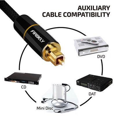 FIRBELY Digital Optical Audio Toslink Cable Male to Male- 24K Glod Plated Metal Connectors and Braided Jacket 8 feet TM-015 - LeoForward Australia