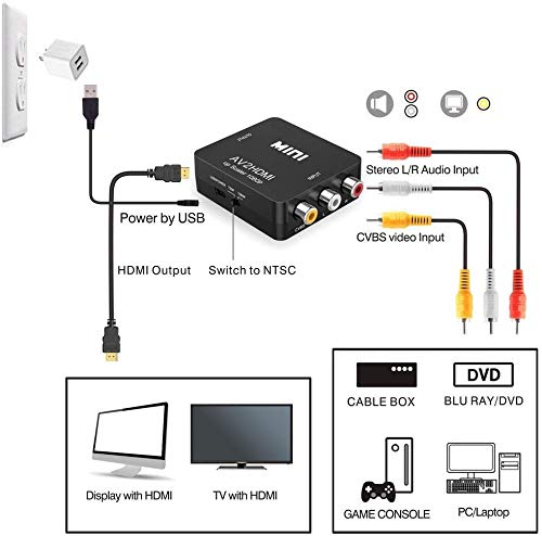  [AUSTRALIA] - RCA to HDMI Converter, Amtake 1080P RCA Composite CVBS AV to HDMI Video Audio Converter Adapter for PS2 Wii Xbox SNES N64 VHS VCR Camera DVD, Supporting PAL/NTSC with USB Power Cable