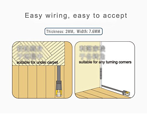  [AUSTRALIA] - Enterest White Ultra Slim Flat Profile Cat 7 Flat Ethernet Cables with High-Speed for Computers/Modem/Smart Televisions/Router/LAN/Printer/MAC/Laptop/Playstation (32.8feet) 32.8feet