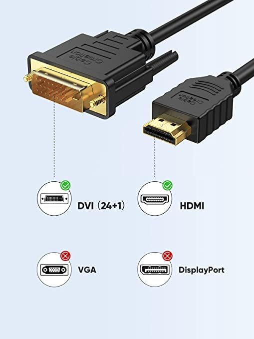  [AUSTRALIA] - CableCreation DVI to HDMI Cable 2 Pack, 6.6ft HDMI Male to DVI-D Male Bi-Directional Adapter Cable, HDMI to DVI-D 24+1 High Speed Cable Support 1080P HD for Raspberry Pi, Xbox One, PS5, Blue-ray PVC【2-Pack】