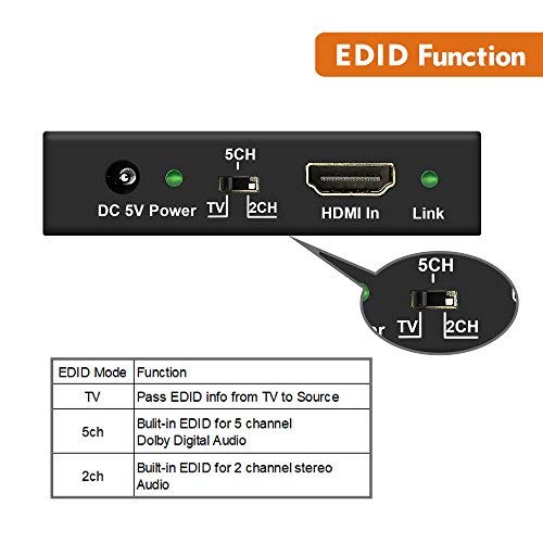  [AUSTRALIA] - J-Tech Digital 4K 60HZ HDMI Audio Extractor Converter SPDIF + 3.5MM Output Supports HDMI 2.0, 18Gpbs Bandwidth, HDCP 2.2, Dolby Digital/DTS Passthrough CEC, HDR10 [JTD18G-H5CH]