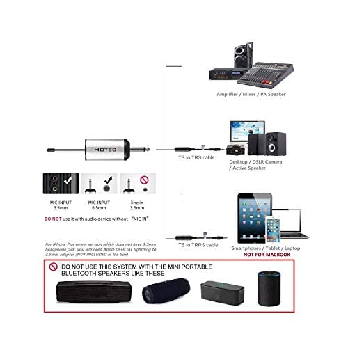  [AUSTRALIA] - HOTEC UHF Wireless Headset Microphone/Lavalier Lapel Mic with Bodypack Transmitter and Mini Rechargeable Receiver 1/4" Output for Vlogging or Speech silver