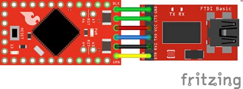  [AUSTRALIA] - SparkFun FTDI Starter Kit - 3.3V - What You Need to get Started with FTDI FT232RL USB to Serial IC Compatible with Arduino or General Serial Applications USB Mini-B