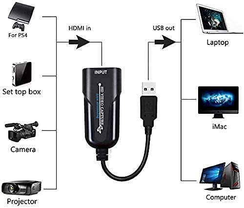  [AUSTRALIA] - 2022 New HDMI 1080P Capture Card, HDMI to USB 1080p USB3.0 Game Grabber Record via DSLR Camcorder Action Cam for Windows,Mac OS and Linus System-Black