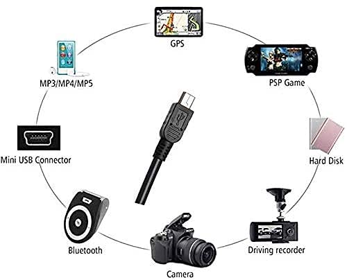  [AUSTRALIA] - Xivip UC-E15 USB Cable,3.3 ft USB Charger Data Cable,USB Mini-B Universal Digital Camera Data Transfer Cord Charger Cable Compatible with Digital Camera SLR DSLR D600 D7000 D3S D3000 D3X D90 D700 D60 3.3FT/1M