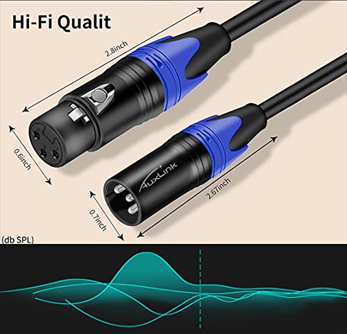  [AUSTRALIA] - XLR Cable 6ft 2 Pack, XLR Microphone Cable Male to Female, AuxLink Balanced XLR Cable Suitable for Preambles, Speaker Systems, Radio Station and More 6 Ft 2 Pack
