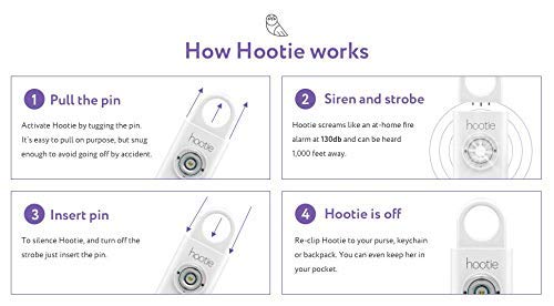 [AUSTRALIA] - Hootie Personal Keychain Alarm for Women, Men, and Kids Protection - Hand Held Safety Siren for Self Defense and Emergency, Loud Pocket and Key-Chain-Safe Sound Device with Panic Strobe Light, Mint