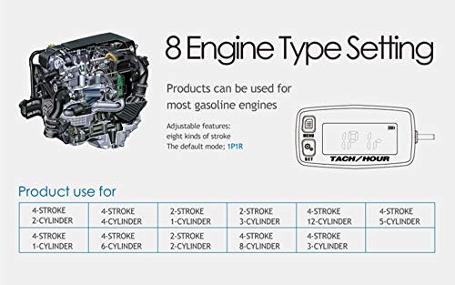  [AUSTRALIA] - Runleader HM032R Inductive Tachometer Digital Tach Hour Meter Backlit Flash Alert Service Alarms for Gasoline Engine Chainsaw ATV UTV Dirtbike Motobike Motocycle Outboards Snowmobile Marine Boat