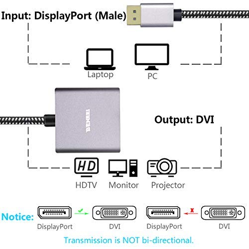 DisplayPort to DVI, Benfei Gold-Plated Cord DisplayPort to DVI-D Single Link Adapter Male to Female - LeoForward Australia