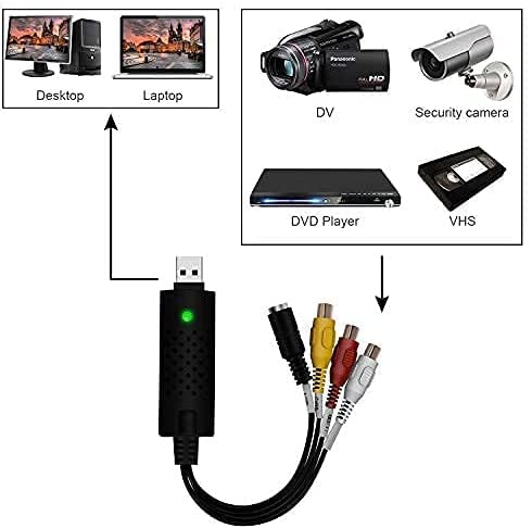  [AUSTRALIA] - Jancane USB 2.0 Audio/Video Converter - Video Capture Card Digitizes Video from Any Analog Source Including VCR, VHS, DVD
