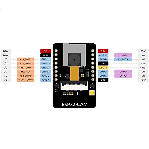  [AUSTRALIA] - Stemedu ESP32-CAM Development Board WiFi Bluetooth Module, Dual-core 32-bit CPU Built-in Flash Ai Thinker Camera Module OV2640 for Arduino 1PC ESP32-CAM