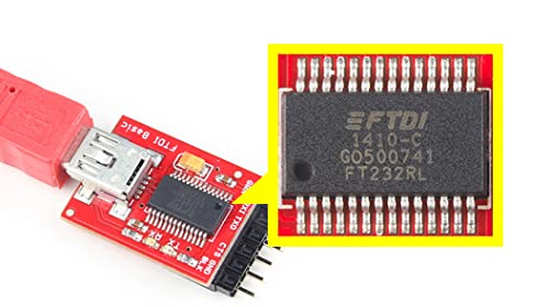  [AUSTRALIA] - SparkFun FTDI Starter Kit - 3.3V - What You Need to get Started with FTDI FT232RL USB to Serial IC Compatible with Arduino or General Serial Applications USB Mini-B