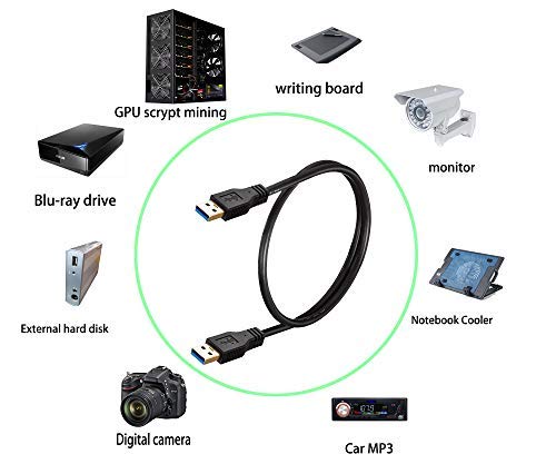  [AUSTRALIA] - USB to USB Cable Male to Male 20 ft,Ruaeoda Long USB 3.0 Cable A to A for Data Transfer Hard Drive Enclosures, Printer, Modem, Cameras 20 Feet