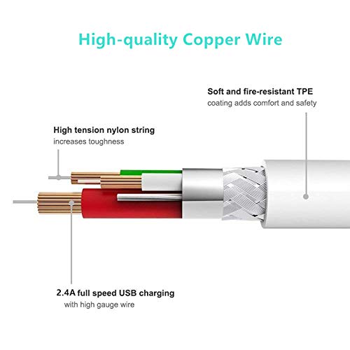  [AUSTRALIA] - 2PACK iPhone Charger Cable [Apple MFi Certified] Lightning Cable Compatible iPhone 12,11,Xs, XR,X,8,7,6,6 Plus, SE, 5s,5c,5,iPad Mini/Air/Pro (3.3FT/1M)