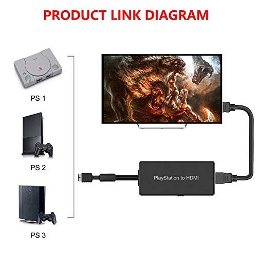  [AUSTRALIA] - PS2 to HDMI Adapter PS2 HDMI Cable PS2 to HDMI Converter Support 4:3/16:9 Screen aspect ratio switch. Works for Playstation 1/Playstation 2 HD Link Cable. Playstation 1 Adapter Sony PS2 HDMI Converter
