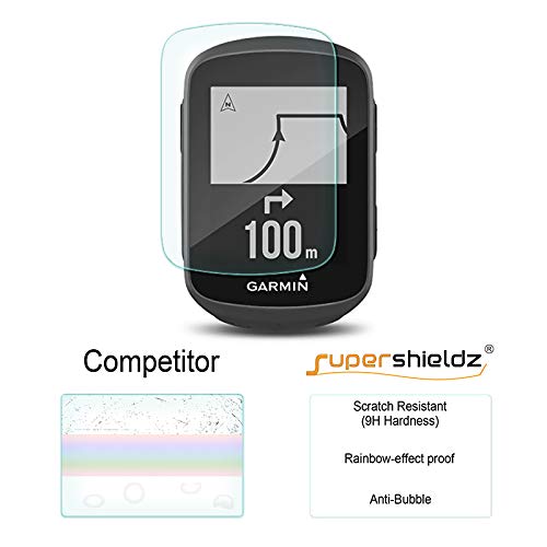 (2 Pack) Supershieldz Designed for Garmin inReach Mini Tempered Glass Screen Protector, Anti Scratch, Bubble Free - LeoForward Australia