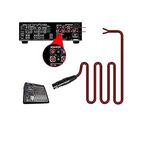  [AUSTRALIA] - XMSJSIY XLR Speaker Cable, Speaker Bare Wire to XLR Plug Gold Plated XLR 3 Pin Male Connector Replacement Audio Cable Open End for DJ/PA Amplifier Subwoofer Mixer (XLR 5M) (Female) female