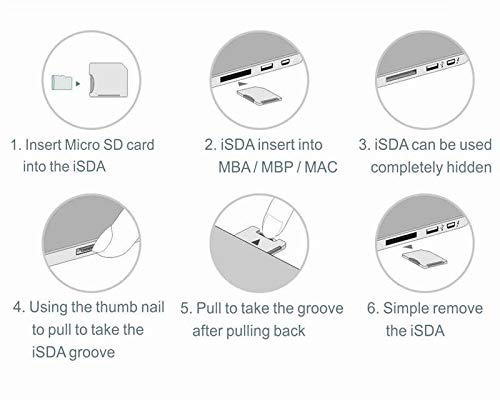 BASEQI FBA_iSDA504ASV Aluminum microSD Adapter Works with MacBook Pro 15" Retina (Late 2013 - Mid. 2015 ) - LeoForward Australia