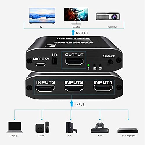  [AUSTRALIA] - VSVABEFV 3x1 HDMI Splitter Aluminum HDMI Switch 3 in 1 Out with IR Remote Control, Supports 4k@60HZ 3D HD1080P, HDMI Switcher for PS3 PS4 Pro TV