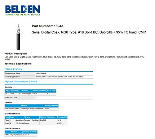  [AUSTRALIA] - AV-Cables 3G/6G HD SDI BNC Cable- Belden 1694a RG6 - Red (25ft) 25ft