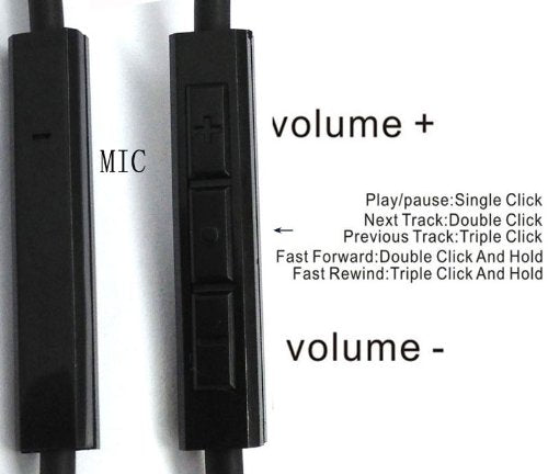  [AUSTRALIA] - NEW NEOMUSICIA Replacement Cable Compatible with JBL Synchros S300 S300I S700 S500 S400BT J56BT E40BT E30 E40 S400BT E50BT Headphone, Remote Volume Mic Compatible with iPhone only
