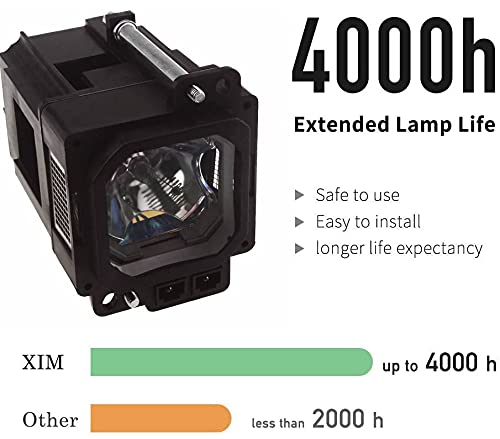  [AUSTRALIA] - XIM BHL-5010-S Replacement Lamp Bulb with Housing for JVC DLA-HD250 DLA-HD550 DLA-HD750 DLA-HD950 DLA-HD990 DLA-RS10 DLA-RS15 DLA-RS20 DLA-RS25 DLA-RS35 DLA-20U Projectors