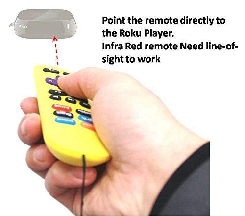 Amaz247 ARC101 Standard IR Replacement Remote for Roku 1, Roku 2, Roku 3, Roku 4 (HD, LT, XS, XD), Roku Express, Roku Premiere, Roku Ultra; DO NOT Support Roku Stick or Roku TV Sling Pack of 1 Black w/ Sling&Hulu Button - LeoForward Australia