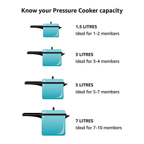  [AUSTRALIA] - Prestige Junior Sealing Ring Gasket for Popular & Popular Plus Aluminum 4/5/6-Liter Prestige Pressure Cookers, Black, 8.5"