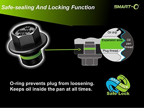 SMART-O R24 Oil Drain Plug M20x1.5mm - Engine oil Pan Protection Plug with Anti-leak & Anti-vibration function - Install Faster, Re-usable and Eco-friendly - LeoForward Australia