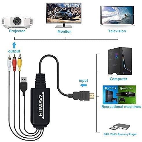  [AUSTRALIA] - DIGITNOW! HDMI to RCA Converter, HDMI to RCA Cable Adapter, 1080P HDMI to AV 3RCA CVBs Composite Video Audio Supports NTSC for PC, Laptop, HDTV, DVD, VHC VCR