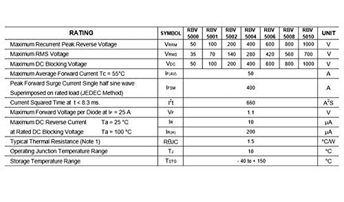 (Pack of 5pcs) RBV5006 ASEMI RBV-4 Package Through Hole Bridge Rectifier Diode 50amp 600v for Generator… - LeoForward Australia
