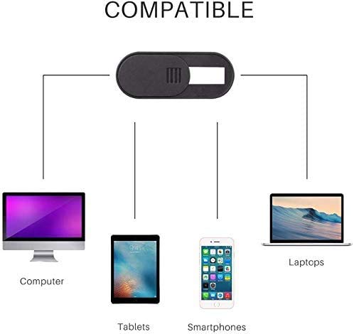  [AUSTRALIA] - Webcam Cover Slide, 0.027 inch Ultra Thin Webcam Privacy Protector Camera Blocker for MacBook Pro, Laptop, Tablets, Smartphone, iPad, iMac, Echo Show, 6 Pack