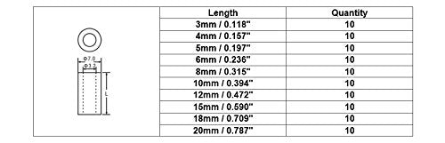 Electronics-Salon Nylon Round Spacer Assortment Kit, for M3 Screws, Plastic. - LeoForward Australia