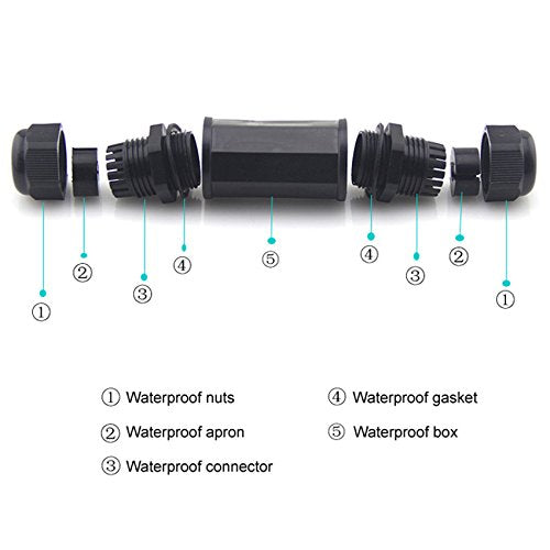  [AUSTRALIA] - VizGiz 2 Pack RJ45 Waterproof Coupler CAT6/CAT5E/CAT5 Female to Female Adapter Weatherproof Connector Cover Plug Extension Cable Joiner Ethernet Signal LAN IP68 for Outdoor LED Equipment CCTV Camera