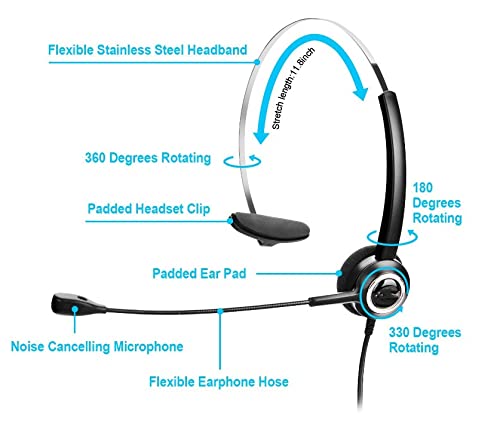  [AUSTRALIA] - Eboxer Headset with Mic Noise Cancelling, 3.5mm Single Plug, Support Rear Mounted, Ear Hook and Head Mounted, Computer Headset for Business Skype UC Webinar Call Center Office - Mono Headphone