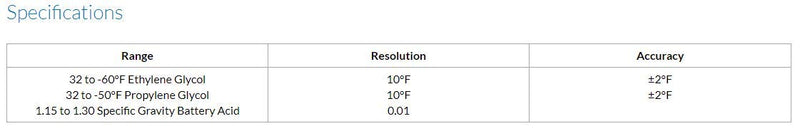 Sper Scientific 300014 Battery Coolant Refractometer - LeoForward Australia