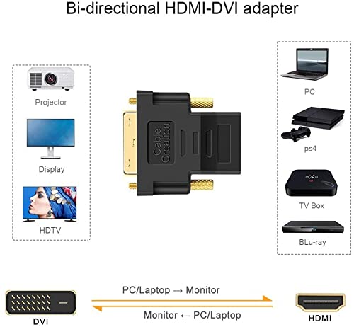  [AUSTRALIA] - DVI to HDMI Adapter, Disscool HDMI Female to DVI 24+1 Male 90 Degree Dwon Cable Gold-Plated Interface Support for HDTV/Projector