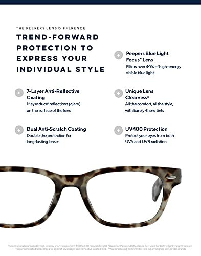  [AUSTRALIA] - peepers by peeperspecs Clark Blue Light Square Reading Glasses Black - Blue Light Filtering Lenses 41 Millimeters 2 x